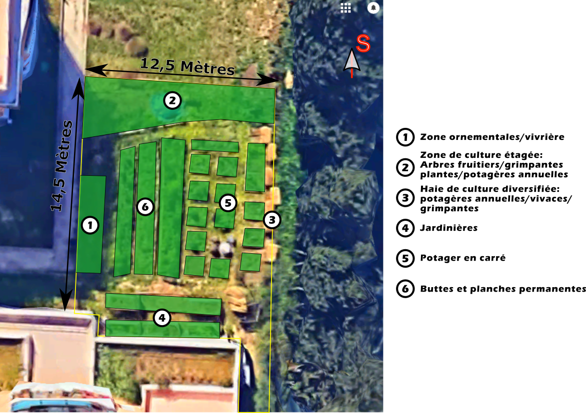 Conception initiale du jardin.